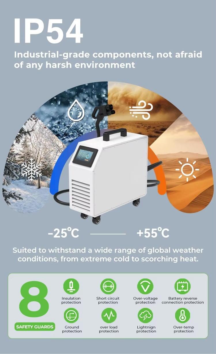 Home DC Fast EV Charger 7kW Portable Electric Car Charging Station CCS2 GBT Interface for Chinese Ve