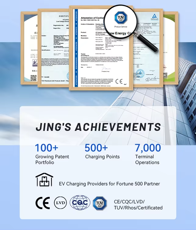 Home DC Fast EV Charger 7kW Portable Electric Car Charging Station CCS2 GBT Interface for Chinese Ve