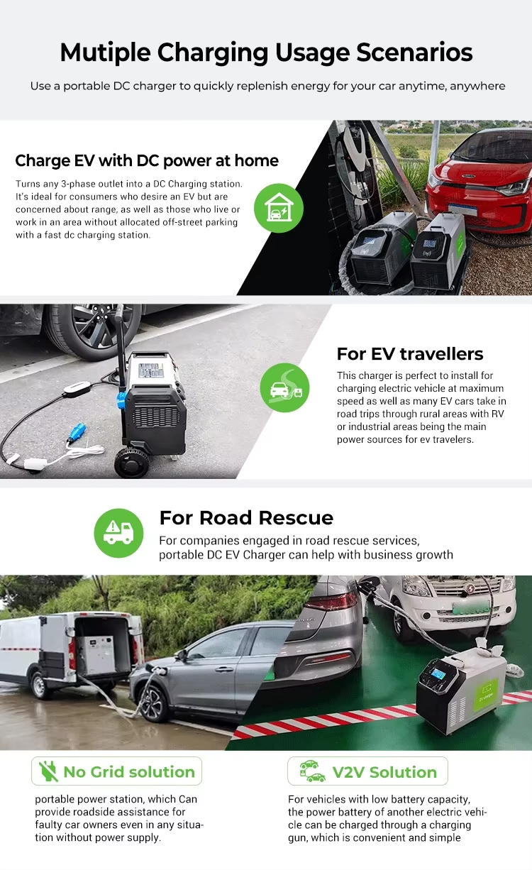 Home DC Fast EV Charger 7kW Portable Electric Car Charging Station CCS2 GBT Interface for Chinese Ve