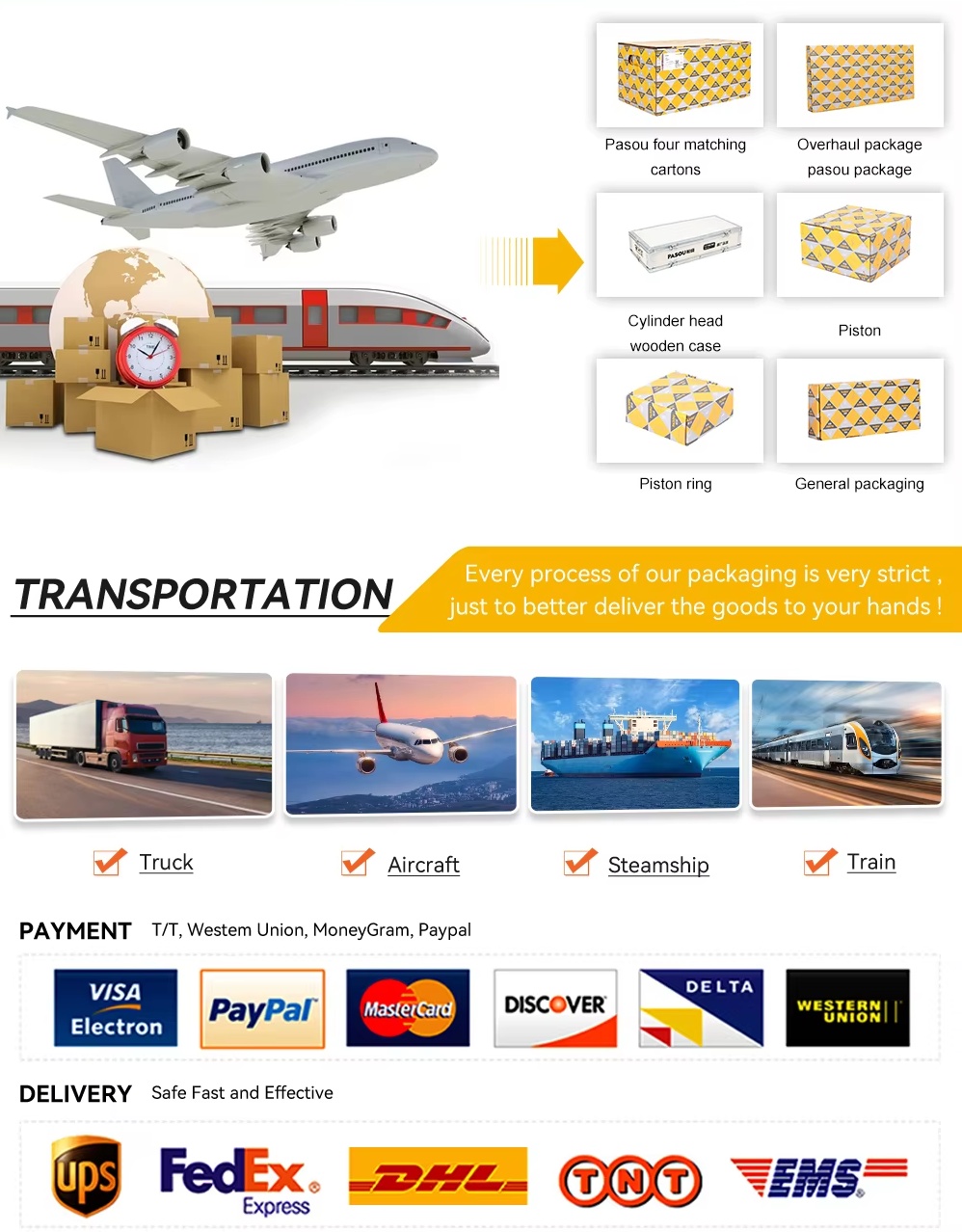 KAMA & Dongfeng Genuine Auto Parts Now Available Globally: OEM Quality, Custom Solutions