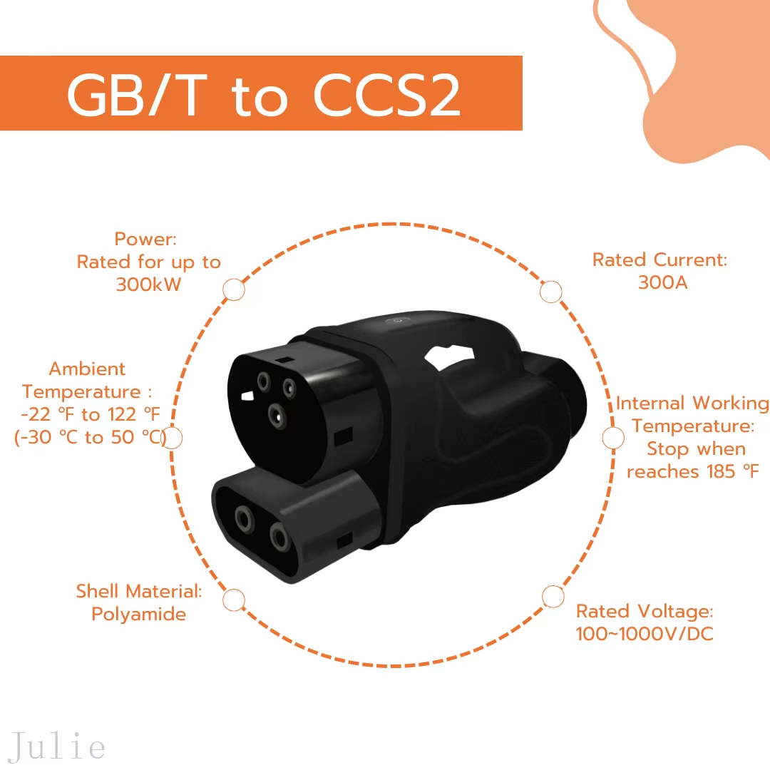 Unlock Fast Charging in Peru: CCS2 to Type‑2 EV Adapter for Latin American EV Drivers