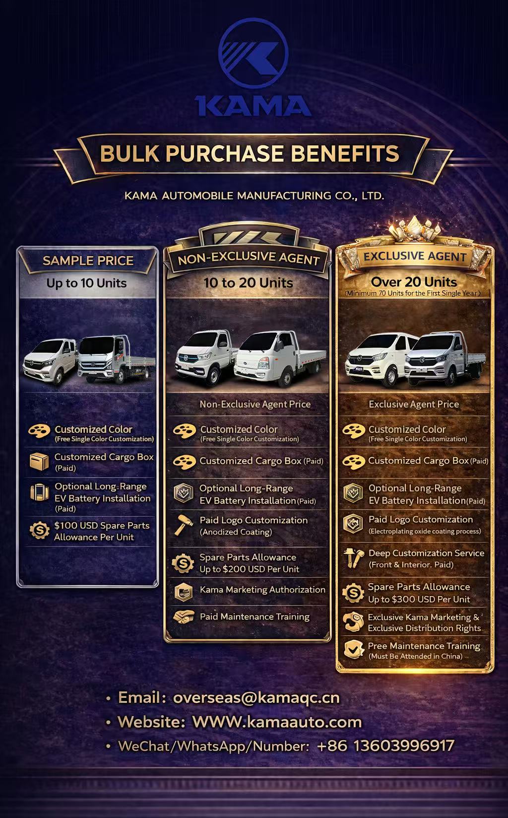 Top 10 Mini Trucks for Africa Market in 2026 Reliable Cargo Trucks for Small Business