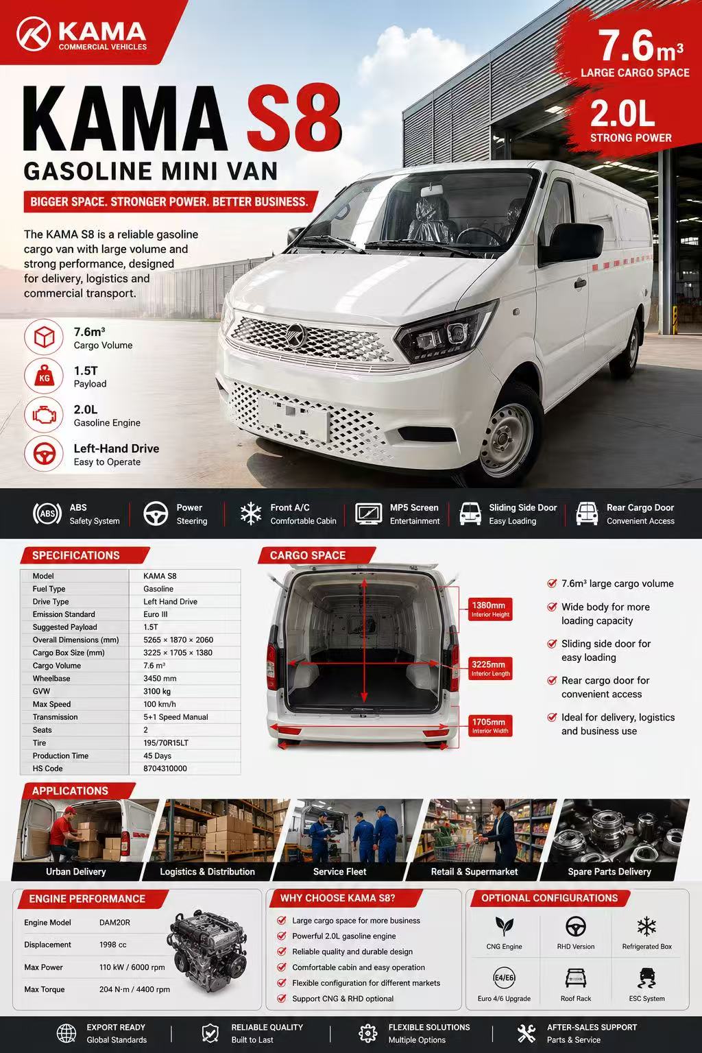 KAMA S8 Gasoline Mini Van | LHD 7.6m³ Cargo Van for Commercial Delivery