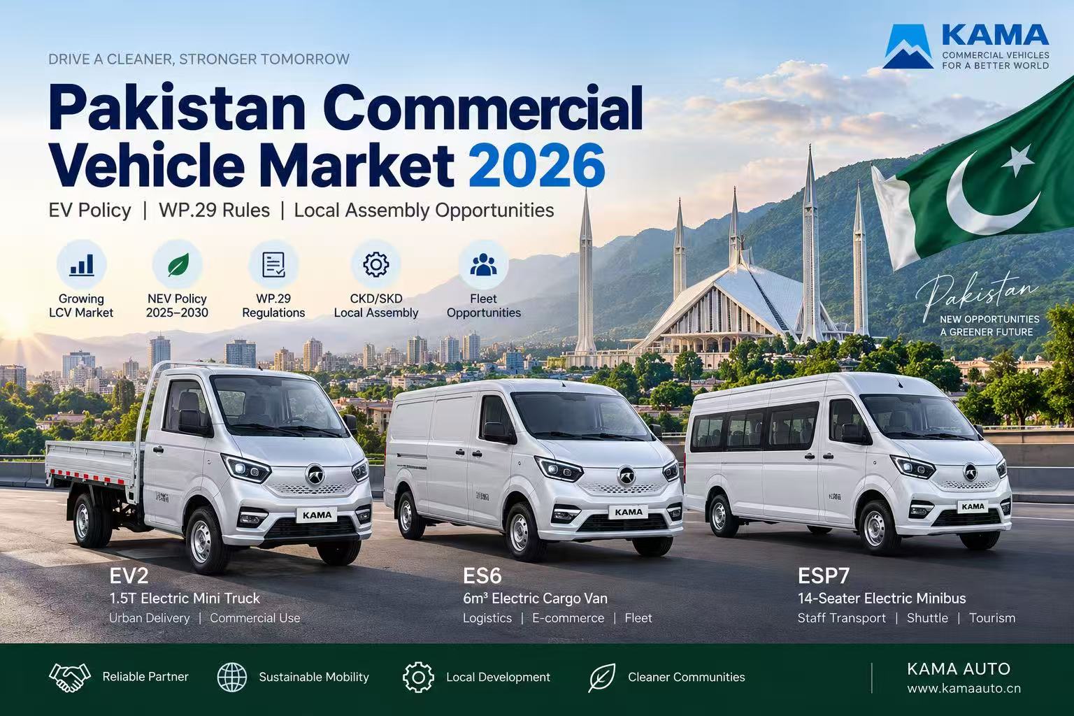 Pakistan Commercial Vehicle Market 2026: EV Policy, WP.29 & Local Assembly